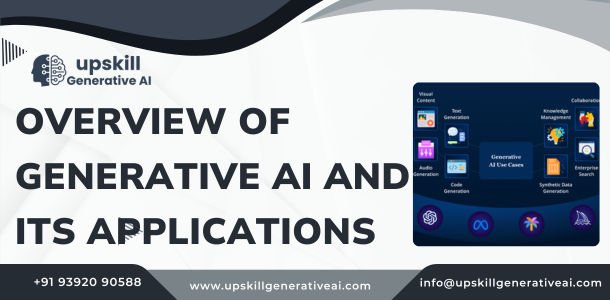 Overview of Generative AI and Its Applications - generative ai training in hyderabad